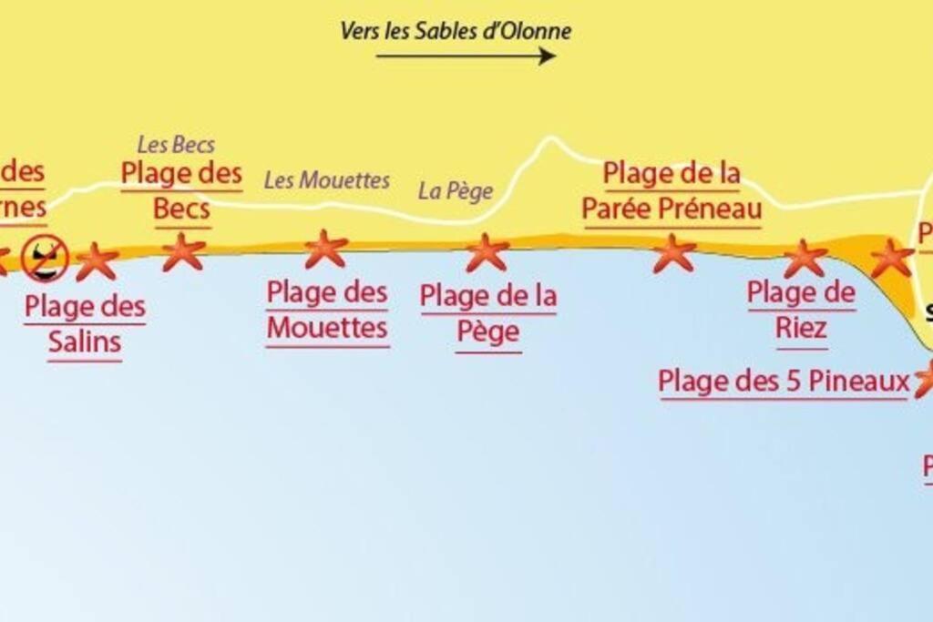 Chez Aurore & Jeremy En Vendee - Jolie Maison Cosy Tout Pres Des Plages De L'Atlantique Saint-Hilaire-de-Riez Ngoại thất bức ảnh